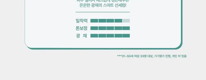 [아기맹수Pick] 아넷사 퍼펙트 UV 선스크린 스킨케어 젤 NB 90g 기획 (+15g*2) 상세페이지 22